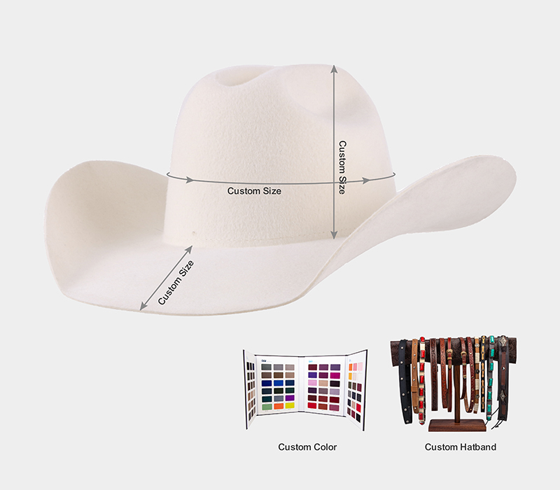 How Long Does Custom Hat Sampling Usually Take?